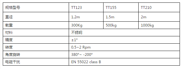 1-220Q0135F9243.png